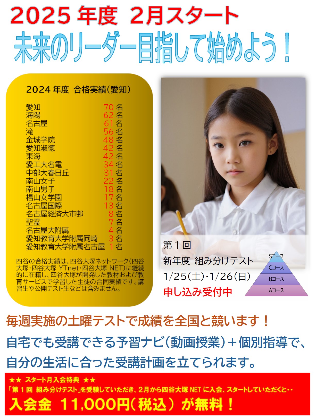 【未使用書き込みなし】2025年受験開成正月特訓4科目四谷大塚 2025 中学入試案内 | 四谷大塚 |本 | 通販 | Amazon